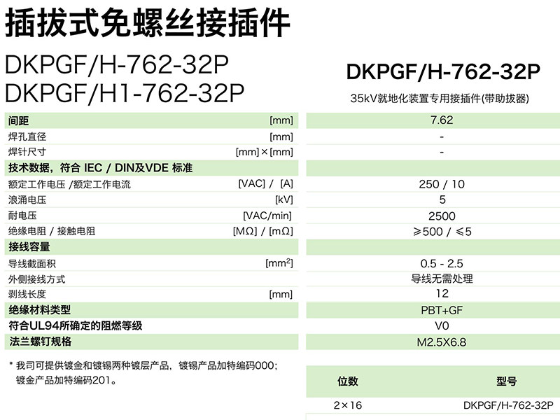 DKPGFH-762-32P参数.png