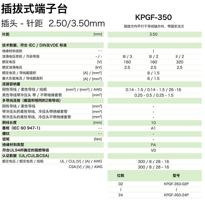 kpgf-350参数.png