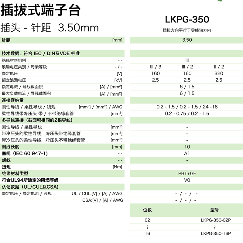 lkpg-350参数.png