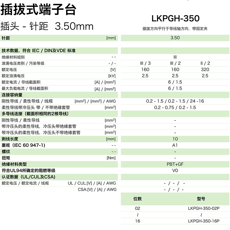 lkpgh-350参数.png