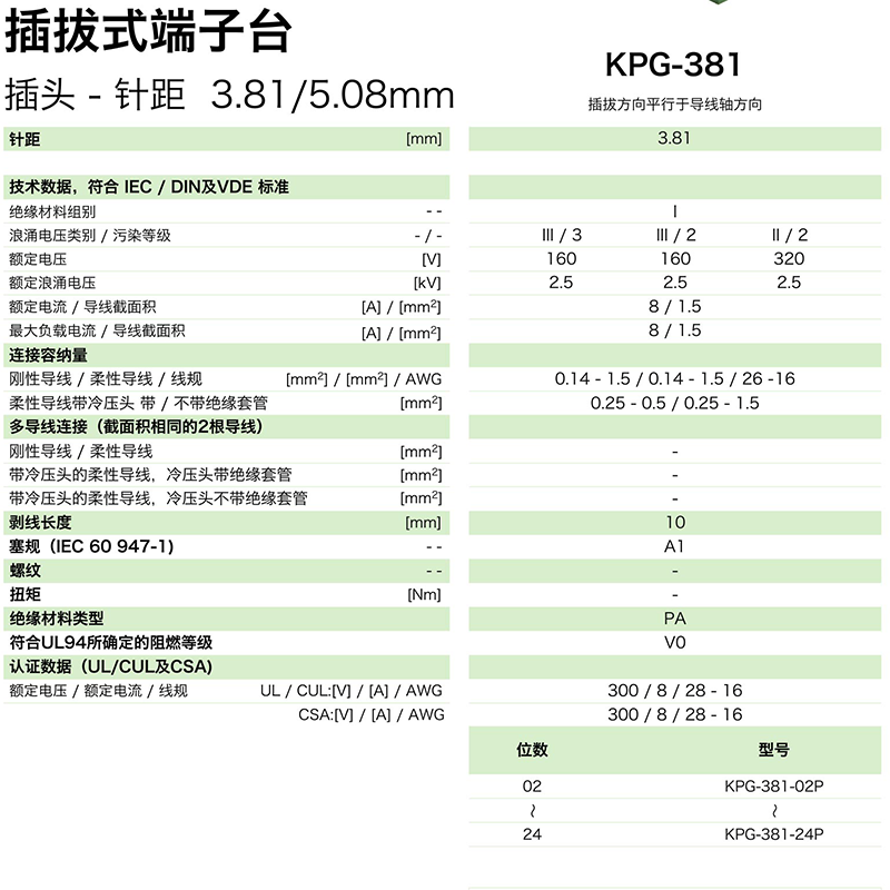 kpg-381参数.png