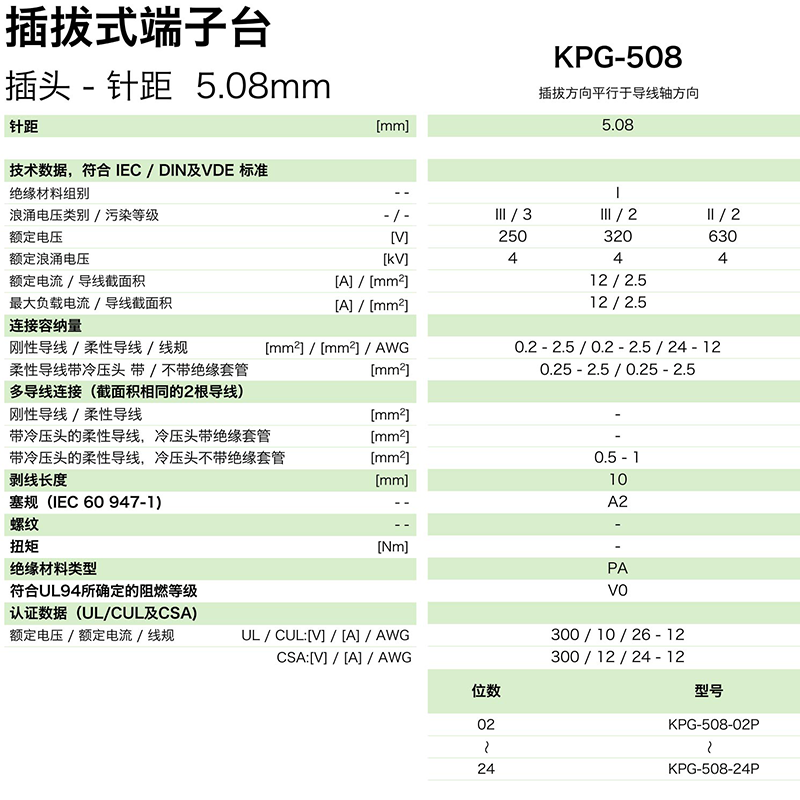 kpg-508参数.png