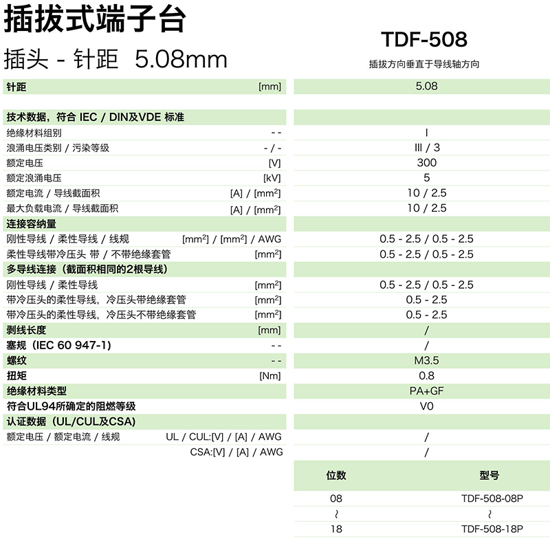 TDF-508参数.png