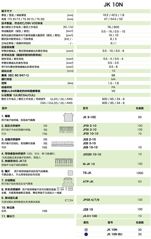 JK10N参数.jpg