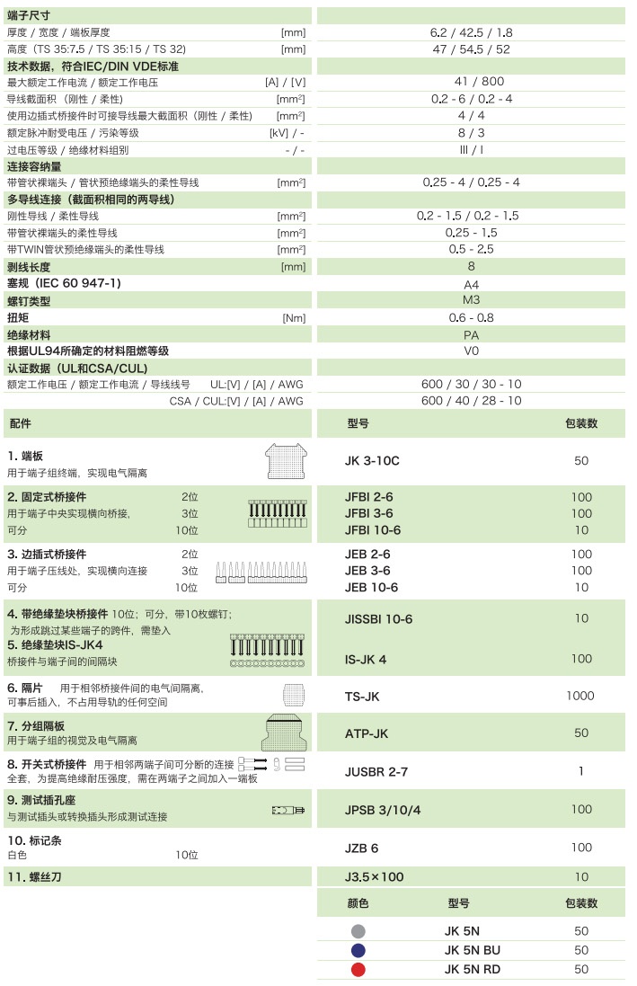 通用型接线端子JK5N