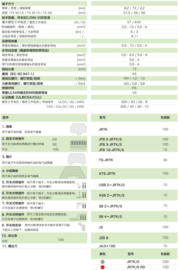 通用实验端子 JRTK/S