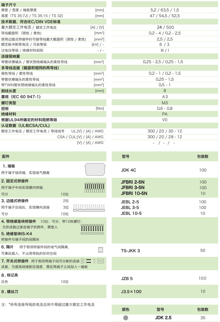 双进双出端子JDK2.5