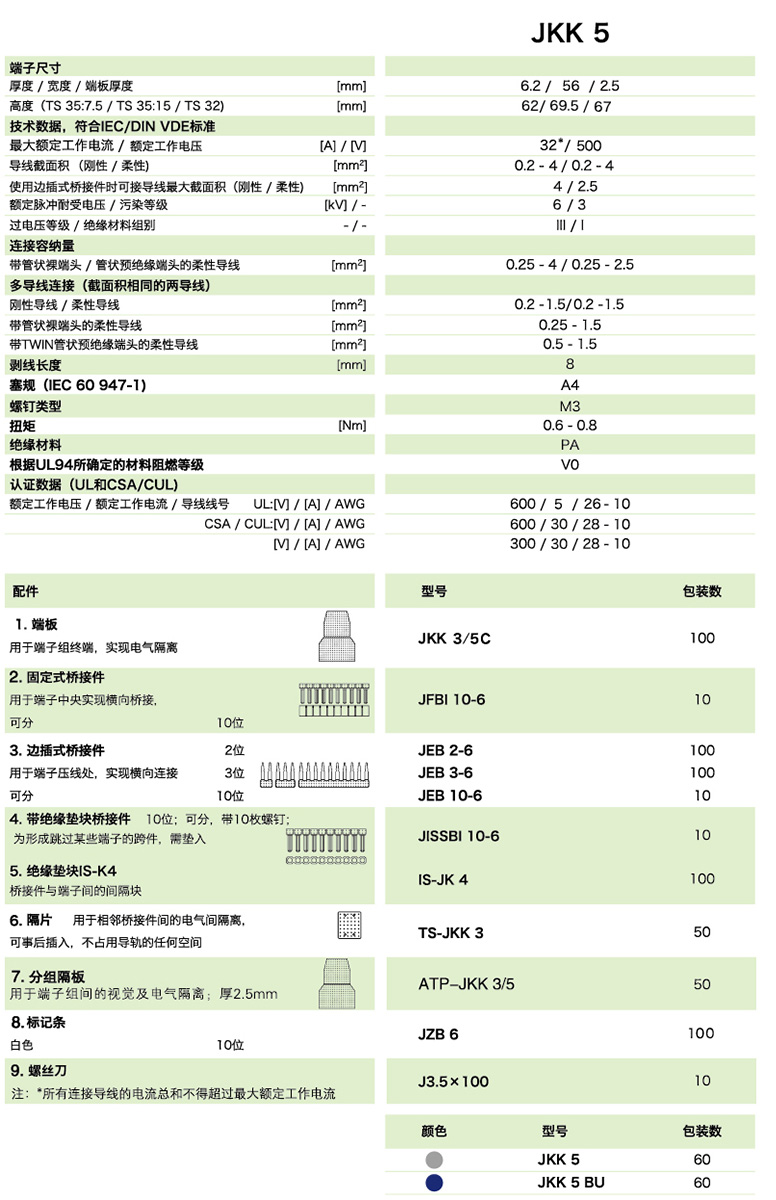 jkk5参数.jpg