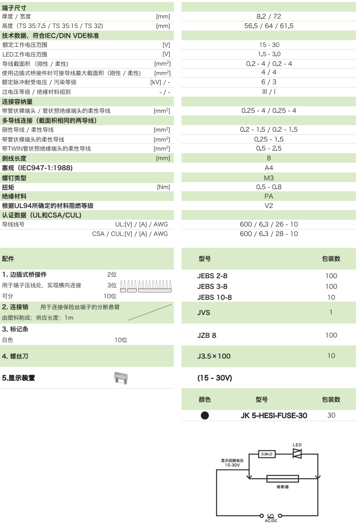 分断旋臂式保险丝端子 JK5-HESI-FUSE-30(带发光显示)