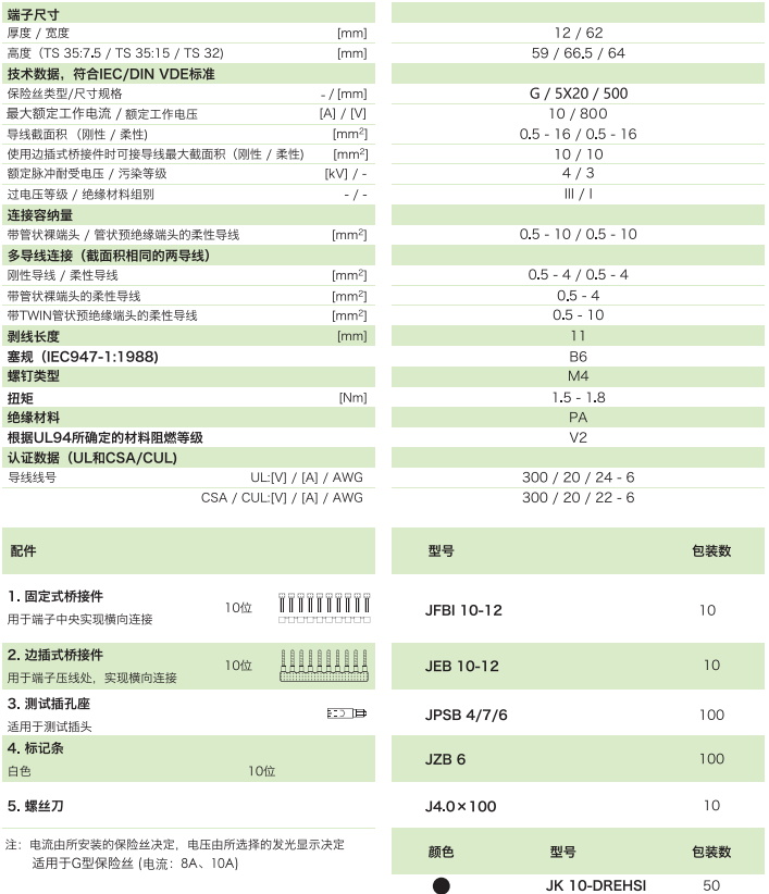 螺帽式保险丝端子 JK10-DRHESI