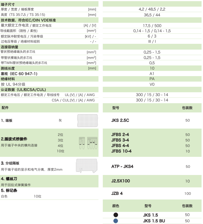 回拉式直通弹簧端子JKS1.5