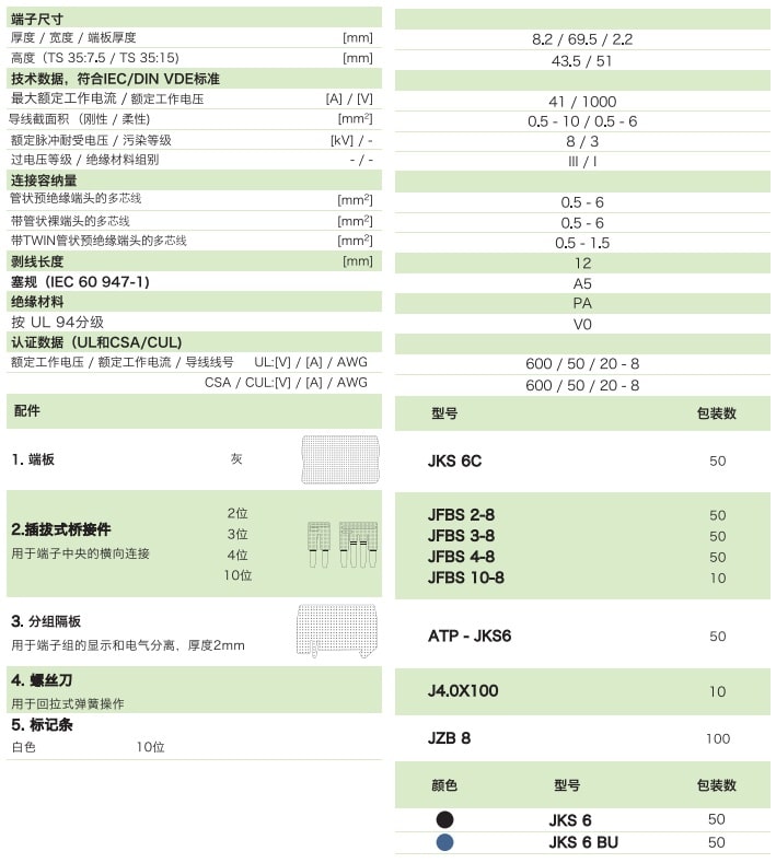 回拉式直通弹簧端子JKS6