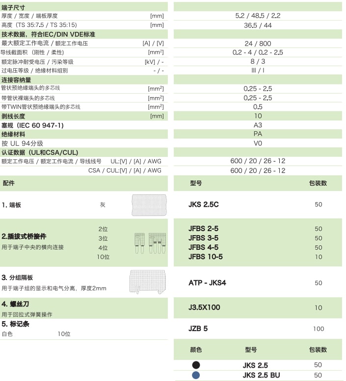 回拉式直通弹簧端子JKS2.5