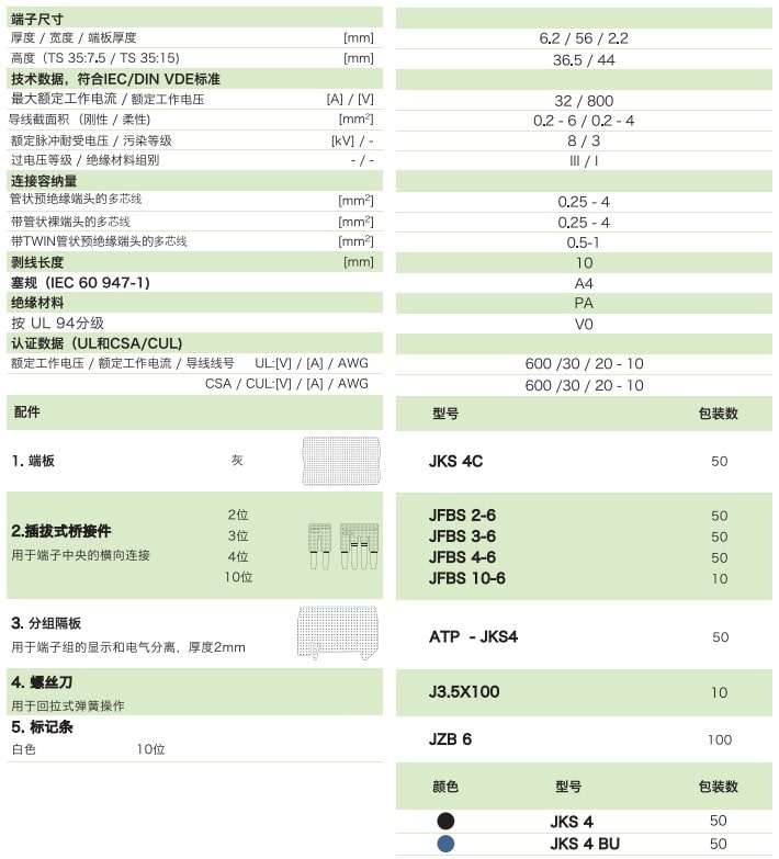 回拉式直通弹簧端子JKS4