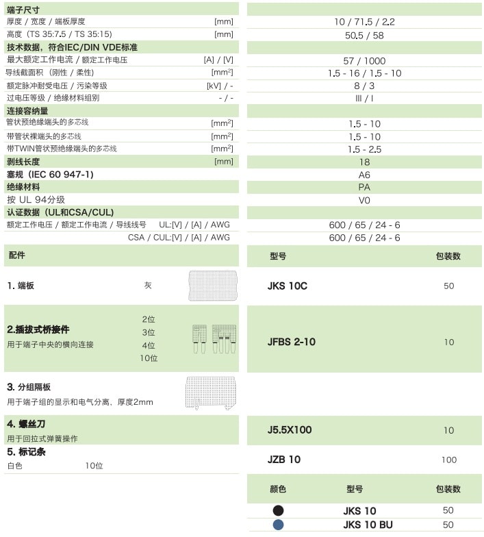 回拉式直通弹簧端子JKS10