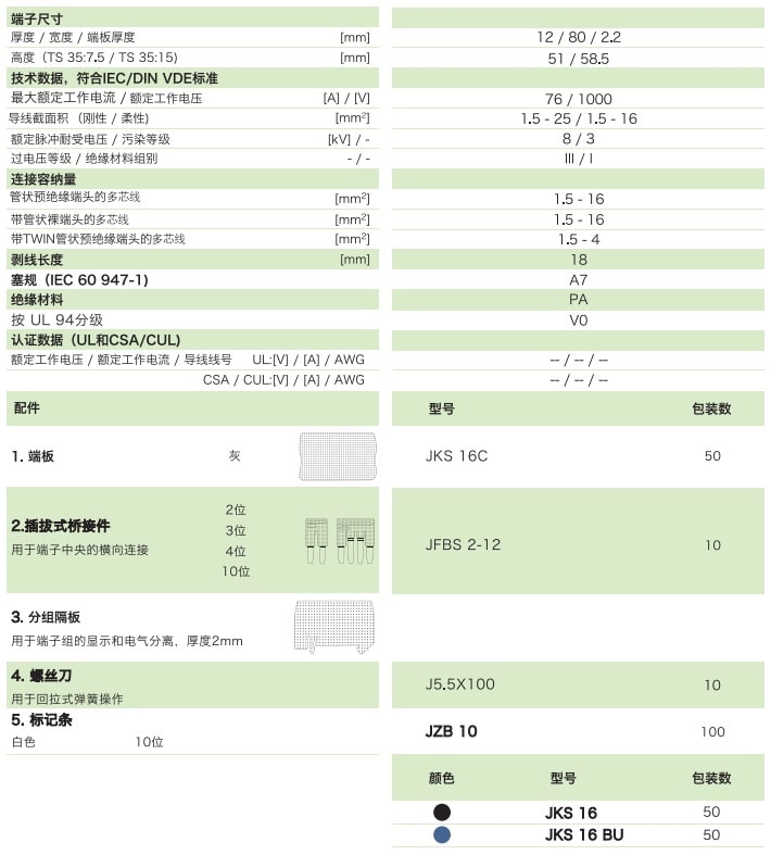 回拉式直通弹簧端子JKS16