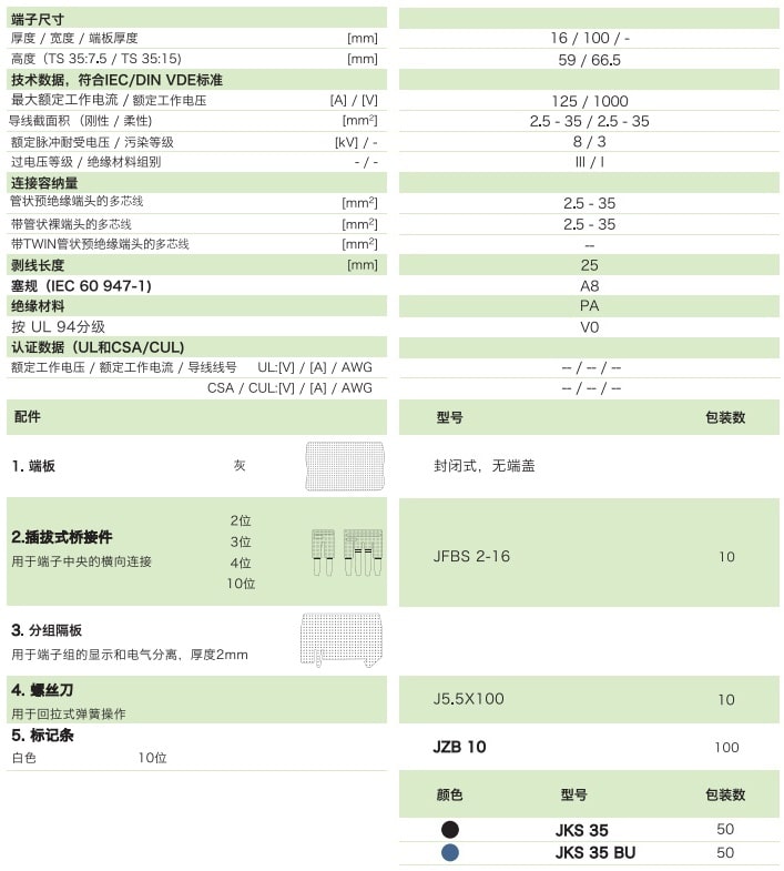 回拉式直通弹簧端子JKS35