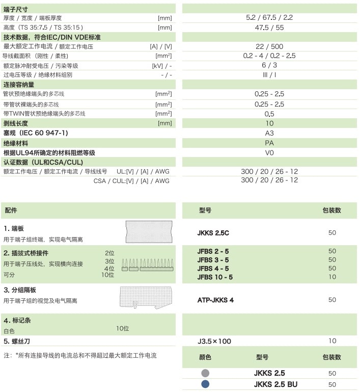 双层回拉式弹簧端子JKKS 2.5