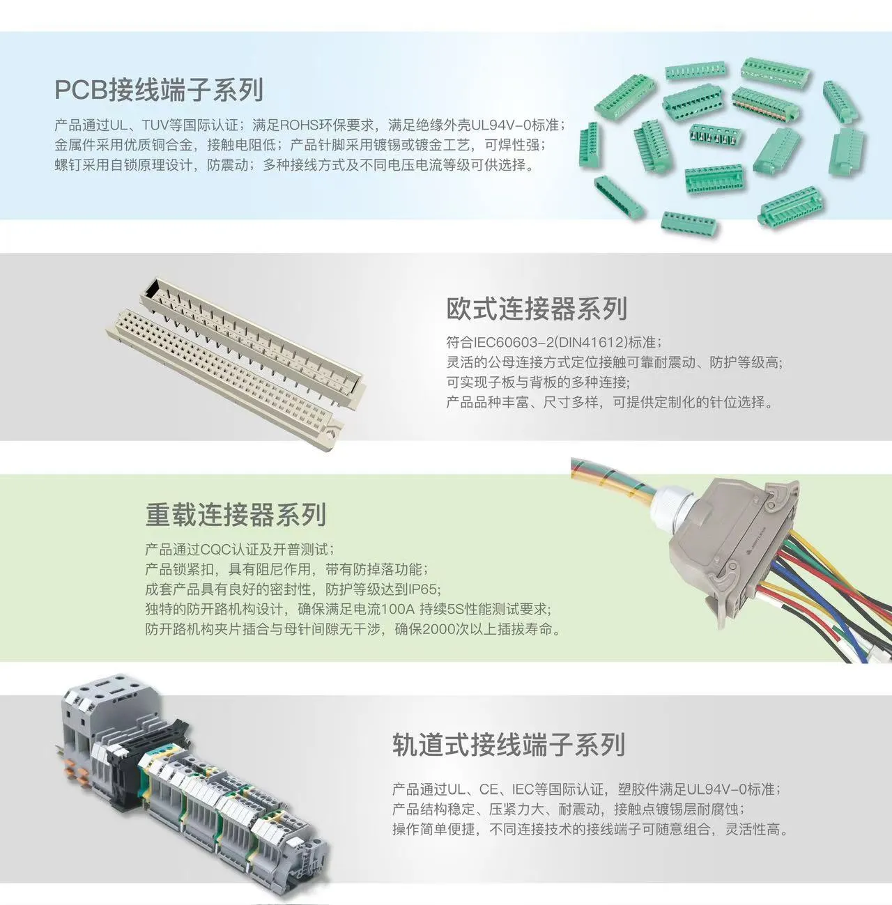 卓能插拔式端子和轨道式端子在电梯控制系统中的应用(图3)