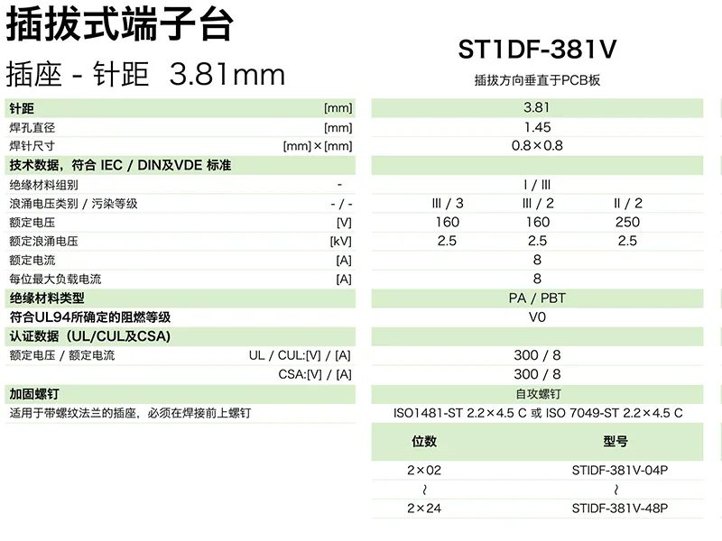 插拔式端子台-插座ST1DF-381V(图1)