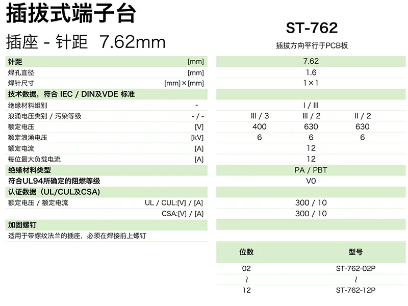 插拔式端子台-插座ST-762(图1)