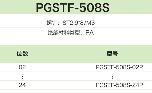 固定架PGSTF-508S(图1)