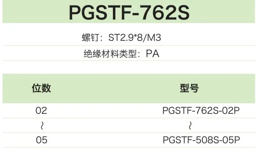 固定架PGSTF-762S(图1)
