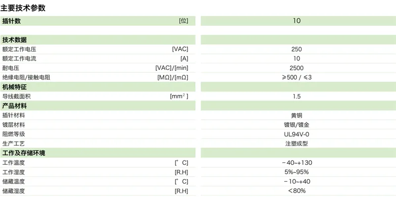 DTU矩形连接器—10芯插头(图1)