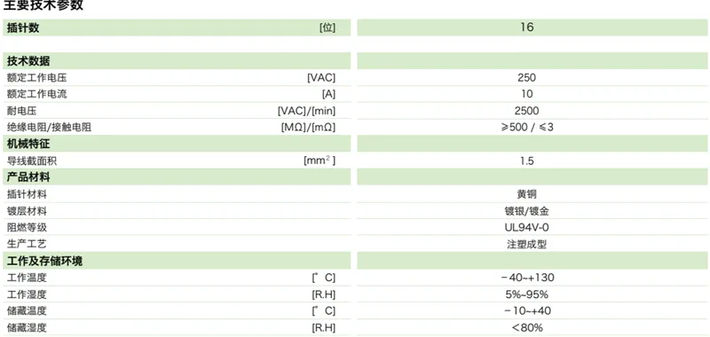 DTU矩形连接器—16芯插座(图1)