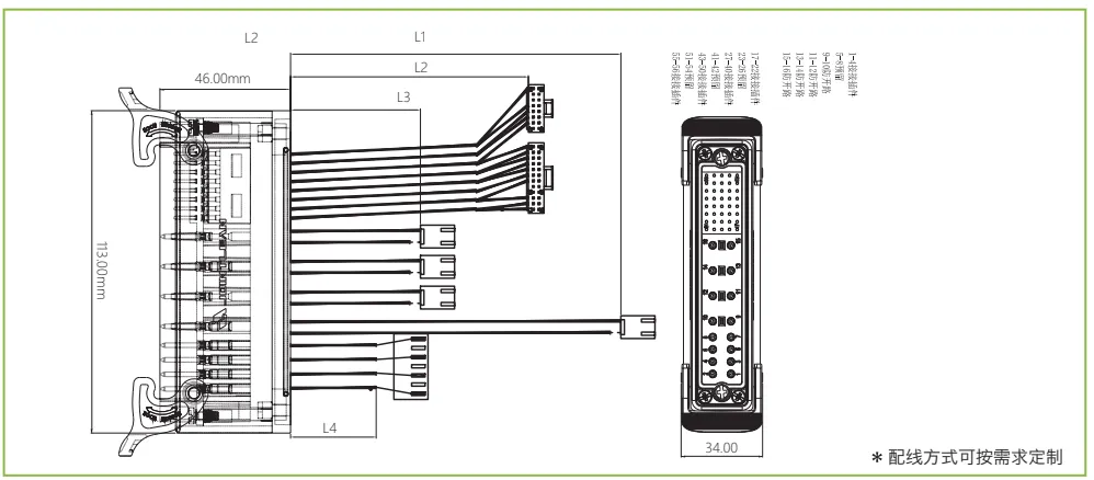智能配变终端江苏版—重载连接器插座(图1)