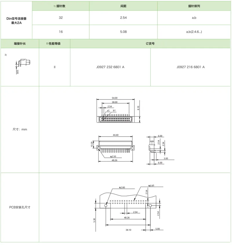 DIN41612结构Q/2-双排短反型J0927系列-母连接器(图1)