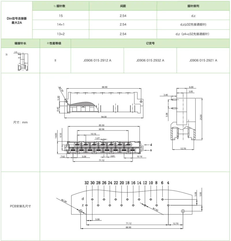 DIN41612结构H15-三排标准型J0906系列-公连接器(图1)