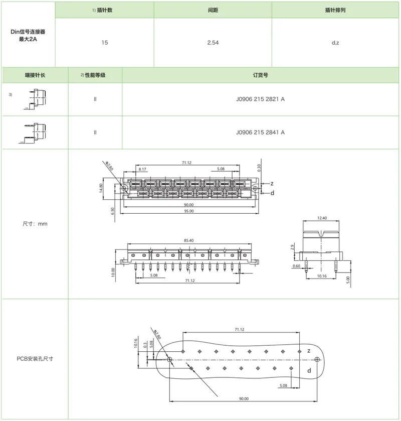DIN41612结构H15-三排标准型J0906系列-母连接器(图1)