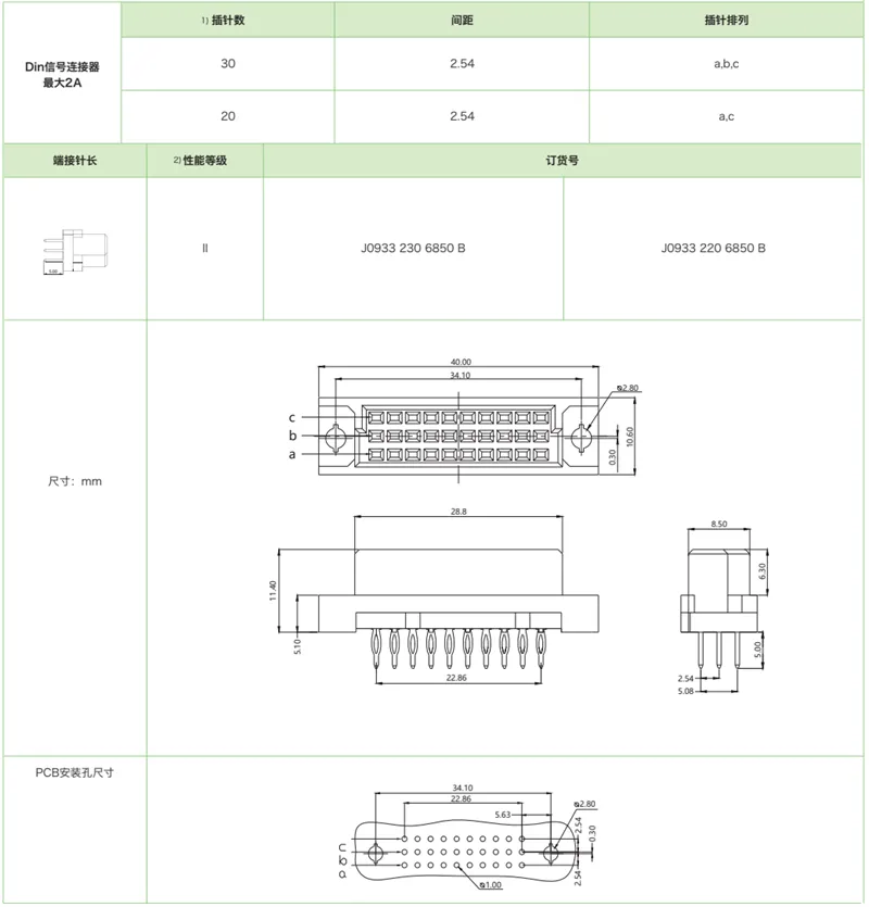 DIN41612结构C/3-三排迷你型J0933系列-压接式母连接器(图1)