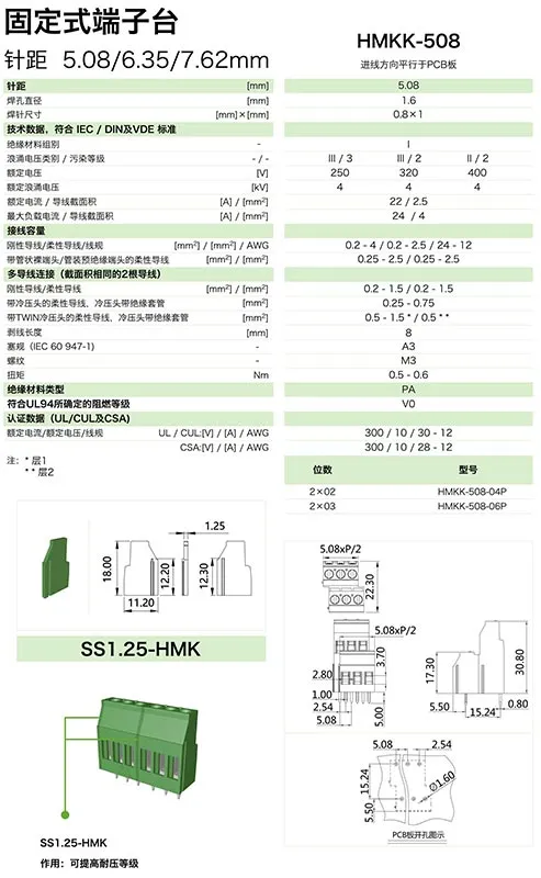 固定式端子台HMKK-508(图1)
