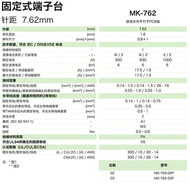 固定式端子台MK-762(图1)