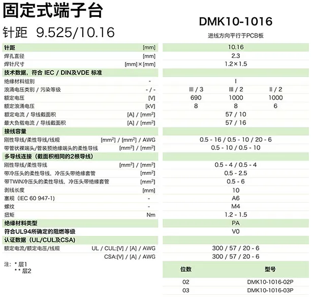 固定式端子台DMK10-1016(图1)