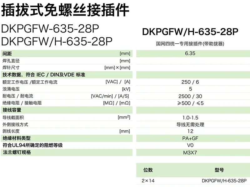 插拔式免螺丝接插件DKPGFW/H-635-28P(图1)