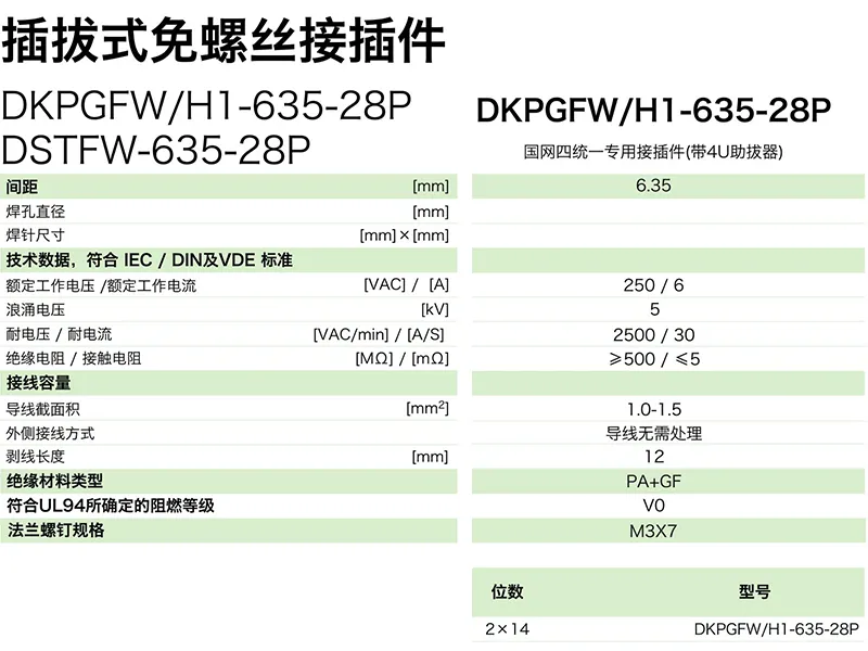 插拔式免螺丝接插件DKPGFW/H1-635-28P(图1)
