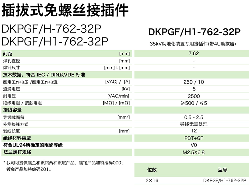 DKPGFH1-762-32P参数.png