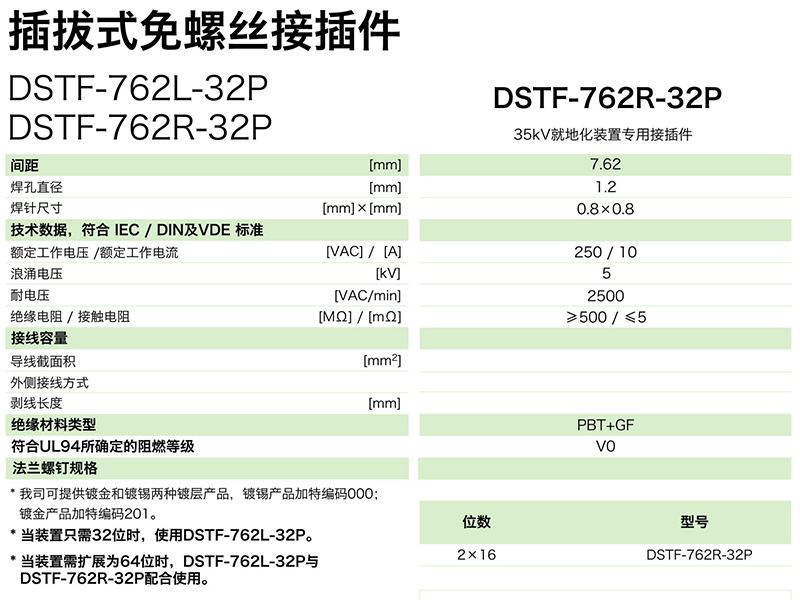 DSTF-762R-32P参数.png