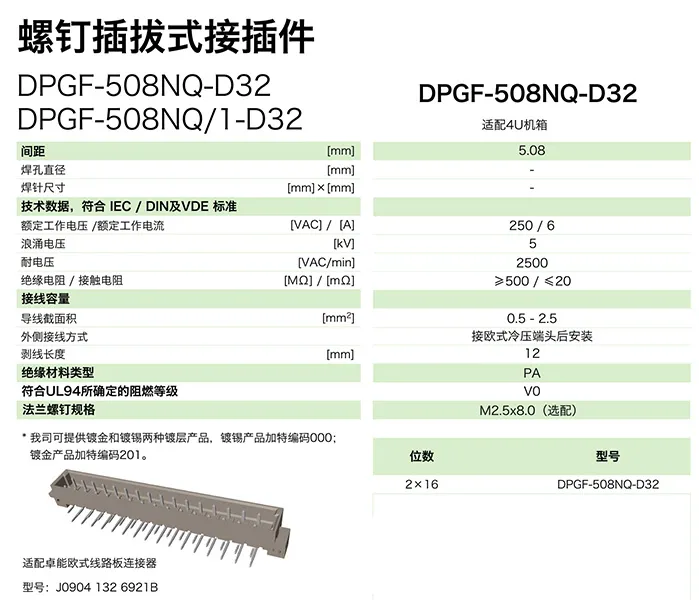 螺钉插拔式接插件DPGF-508NQ-D32(图1)
