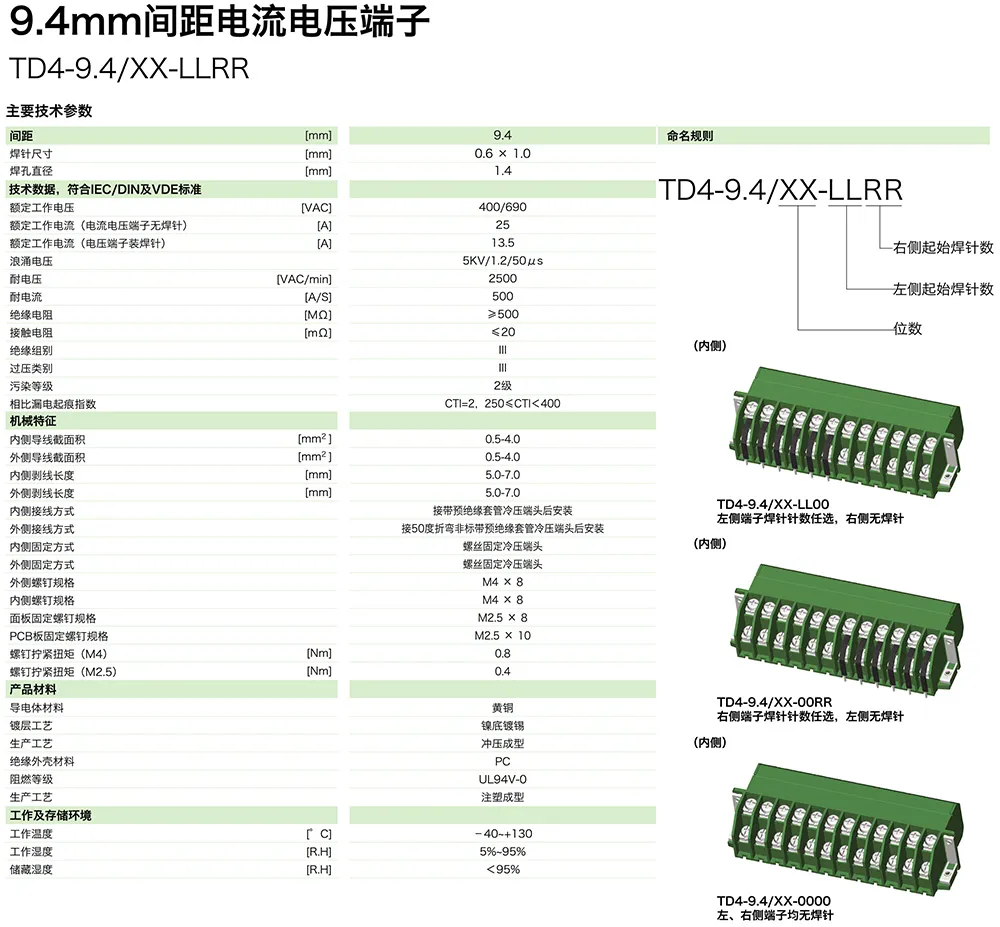 9.0mm间距电流电压端子TD4-9.4/XX-LLRR(图1)