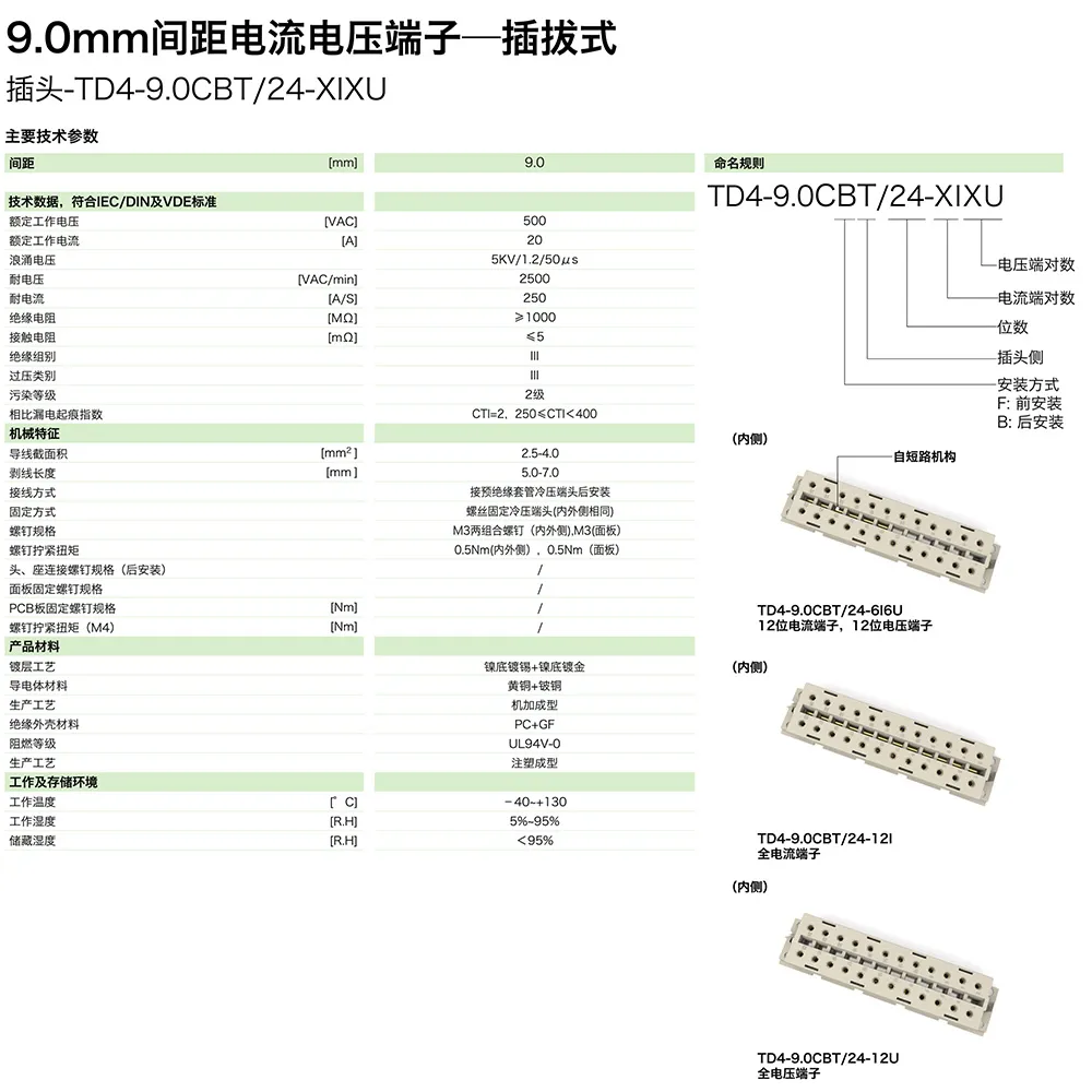 9.0mm间距电流电压端子-插拔式插头TD4-9.0CBT/24-XIXU(图1)