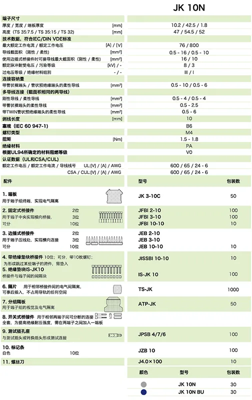 通用型接线端子JK10N(图1)