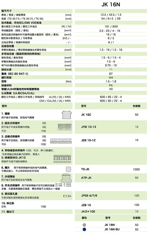 通用型接线端子JK16N(图1)