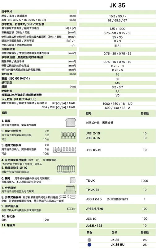 通用型接线端子JK35(图1)