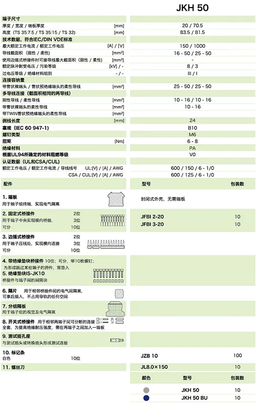 通用型接线端子JKH50(图1)