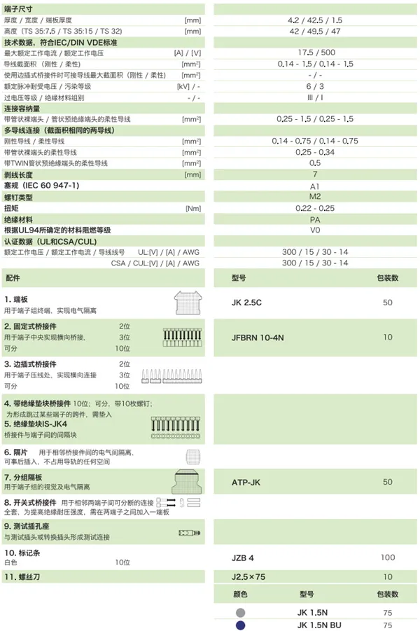 通用型接线端子JK1.5N(图1)