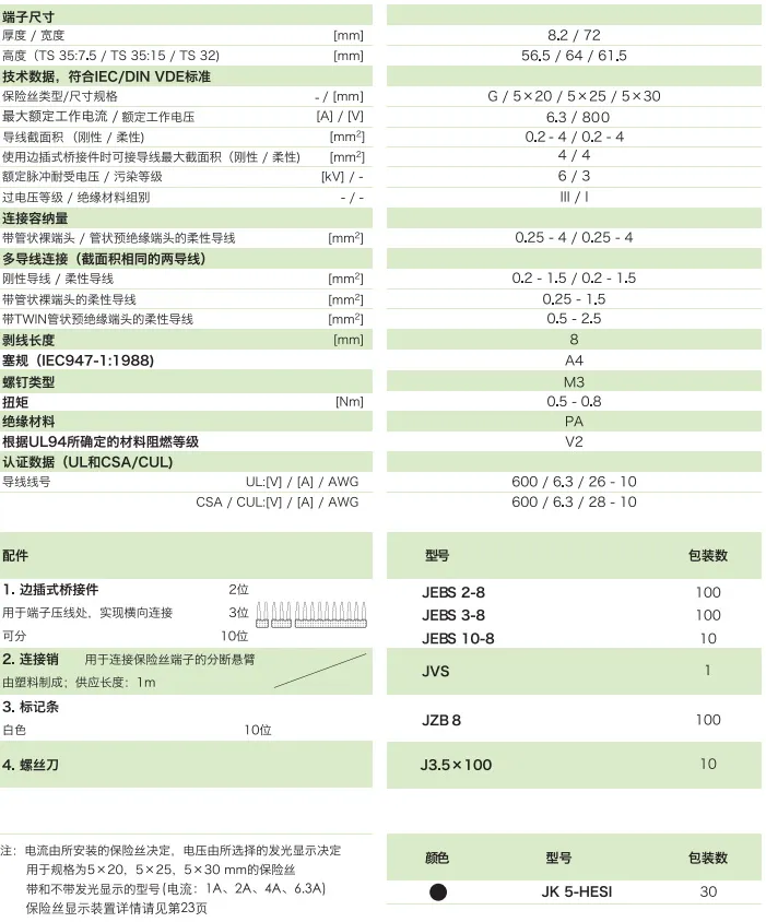 分断旋臂式保险丝端子 JK5-HESI(图1)